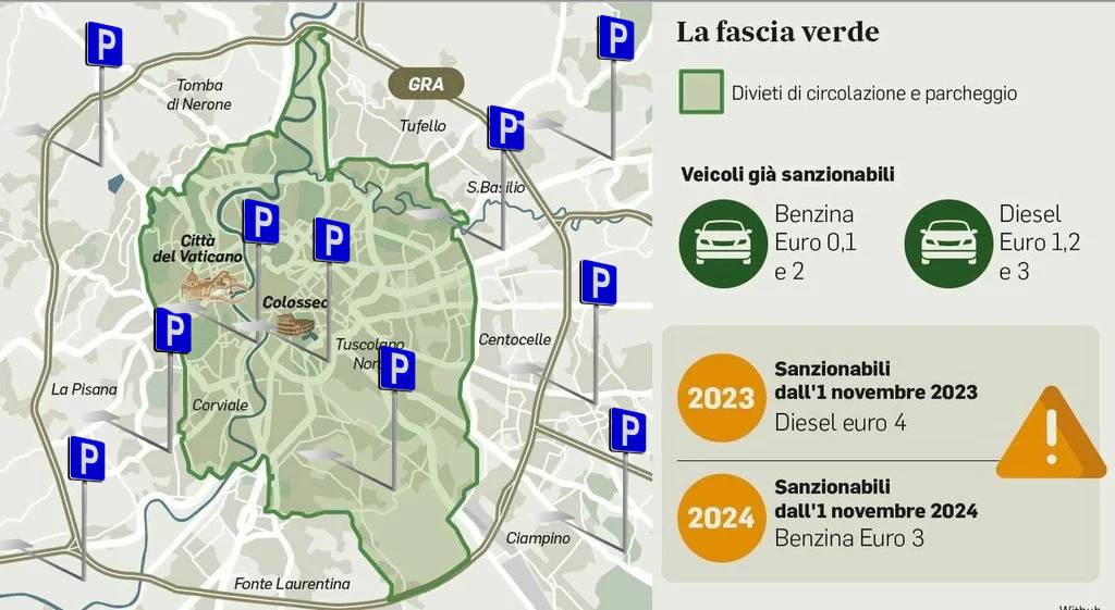 parking green belt roma 2025